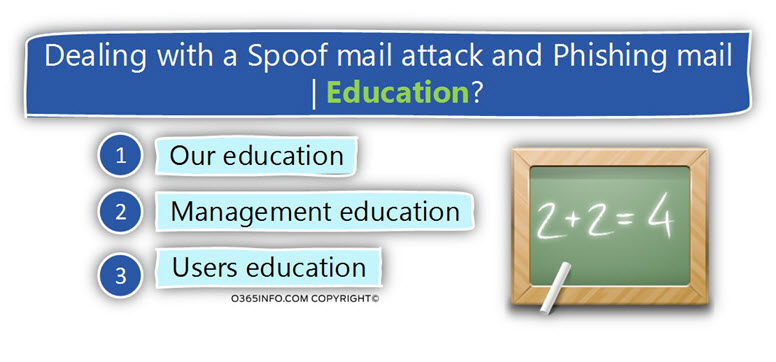 Dealing with a Spoof mail attack and Phishing mail? - Education